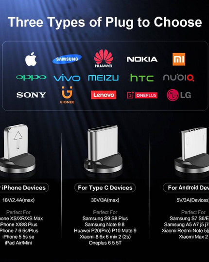 New 3-in-1 Magnetic Charging Cable - Libiyi